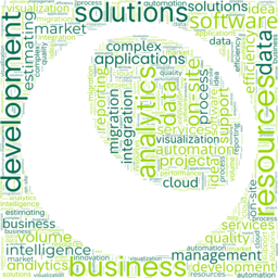 corecitrus.pages.dev favicon